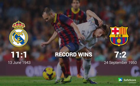 Real madrid vs barcelona predicted lineups. El Clásico : The biggest club game in the world ...