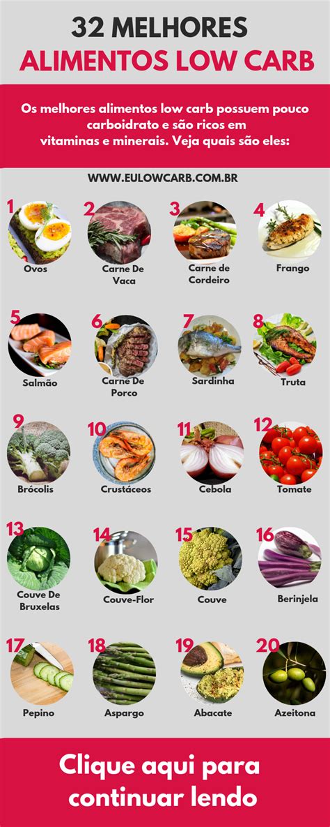 32 Melhores Alimentos Low Carb Ricos Em Vitaminas E Minerais