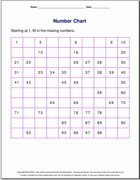 120 Chart Partially Filled A Free Printable Blank 1 120 Chart