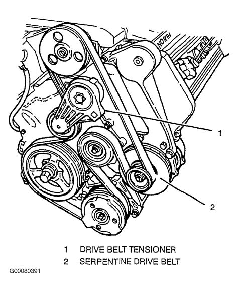 1993 Cadillac Allante Serpentine Belt Routing And Timing Belt Diagrams