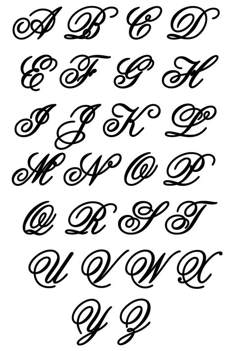 Different Lettering Styles For Drawing At Paintingvalley Com Explore