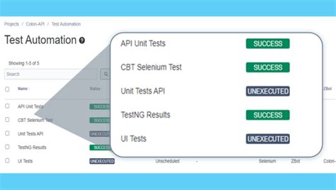 Zephyr Squad Test Management For Jira Atlassian Marketplace