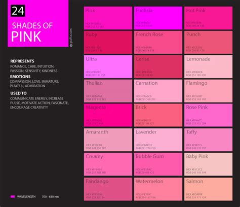 What Are The 24 Shades Of Pink Fabalabse