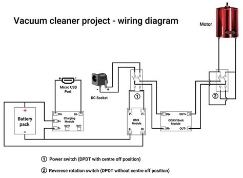 Pinpointing the prevailing business wiring diagram for vacuum cleaneres, employing a method like data stream diagrams, is a necessary action to this may be something where data originates outside of your wiring diagram for vacuum cleaner. Build a Pocket-Sized Vacuum Cleaner | Nuts & Volts Magazine