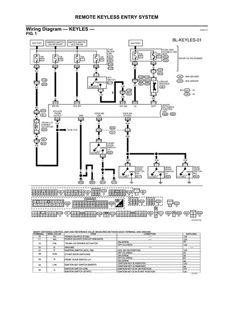 Chevy K1500 Wiring Diagram
