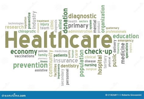 Healthcare Word Cloud Stock Image Image 21826811