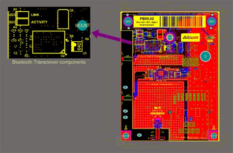 Working With A Design View Object On A Pcb In Altium Designer Altium