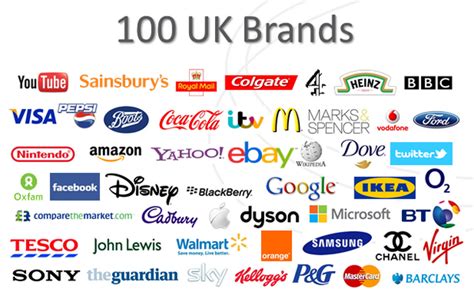 Logosquiz On Twitter Top 100 Uk Most Recognizable Brands Logos