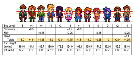 We did not find results for: The sprite height guide that no one asked for. | Rebrn.com