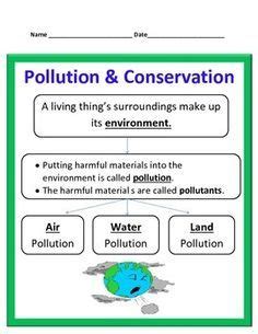 As a subject natural science and health education is within the natural scientific area of learning in the national curriculum, but has thematic links to other subjects across the curriculum. Pollution and Conservation Study Guide | Conservation ...