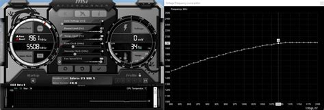 Guide How To Force Max Voltage And Curve Overclock With Msi Afterburner