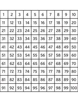 Worksheets for 100 Hundred Chart One, Two, Three Less Than Printables