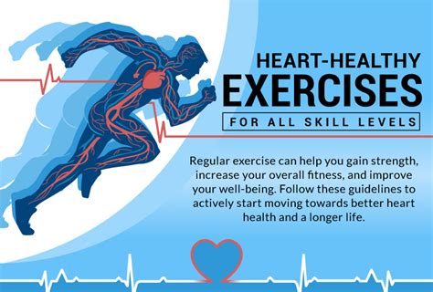 Heart Healthy Exercises For All Skill Levels Infographic Tri City