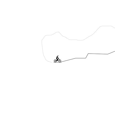 How fast can you do it? by Victor-12 | Free Rider HD Track