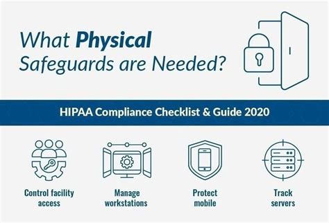 Physical Safeguards For Hipaa Compliance The Network Company Cyber