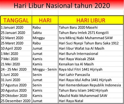 Libur Dan Cuti Lebaran 2022 Jadwal Hari Libur Nasional 2019 Dan Cuti