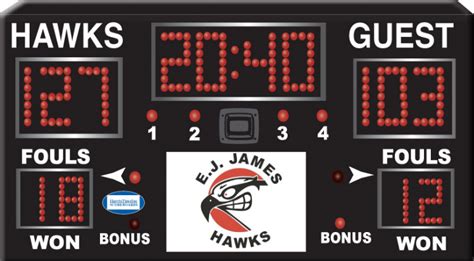 Gym Scoreboard For High School New Basketball Scoreboard