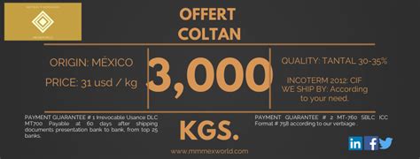 At this page you may find price quotations of price of coltan. Minerales y Metales Mex&World - Home | Facebook