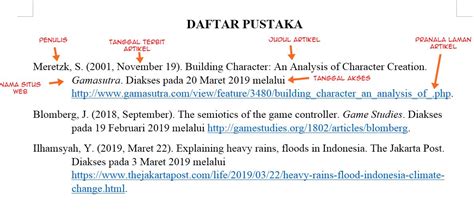 Cara Menulis Daftar Pustaka Dari Pdf Internet - Guru Calistung