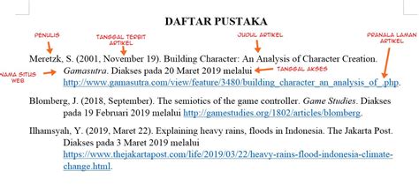 Cara Menulis Daftar Pustaka Dari Pdf Internet Guru Calistung