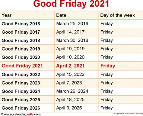 Good friday often coincides with the jewish observance of passover. When is Good Friday 2021?