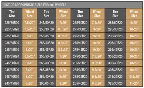 20 Tire Size Comparison Chart Hot Sex Picture
