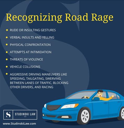 Aggressive Driving And Road Rage Accidents Studinski Law