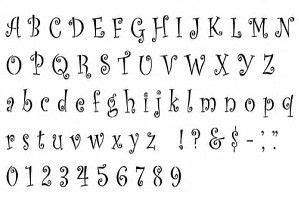 The handpiece cord carries a 90 day warranty. Image result for Wood-Burning Letter Stencils Printable ...