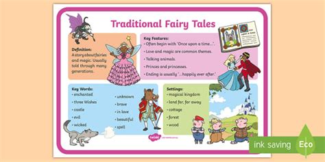 Story Genres Traditional Fairy Tales Display Poster Stories