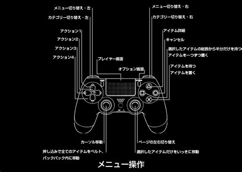 You will receive a playstation account to download and play 7 days to die ps4. 7 Days To Die PS4 攻略2 チュートリアル | baronのてきとーブログ - 楽天ブログ