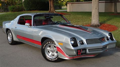 1981 Chevrolet Camaro Z28 K153 Kissimmee 2013