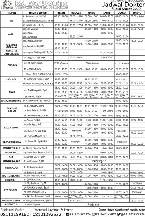 Yayasan pengadaan jasa security satpam. Jadwal Dokter Bayukarta Karawang - Jadwal Dokter RS