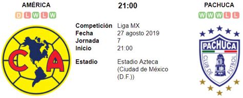 Dos partidos con muchos goles y con la emotividad hasta en el último minuto. Resultado América 1 - 1 Pachuca 27 de Agosto Liga MX 2019 ...