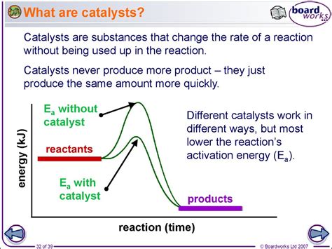 For example, for the reaction between a and b that gives the product c Rates of reaction - презентация онлайн