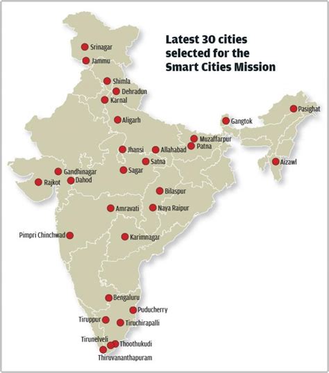 Thirty New Smart Cities Announced India To Have City Livability Index