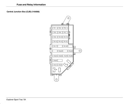 All wheel drive 15 combined mpg (13 city/18. | Repair Guides | Explorer Sport Trac (2004) | Fuse And ...