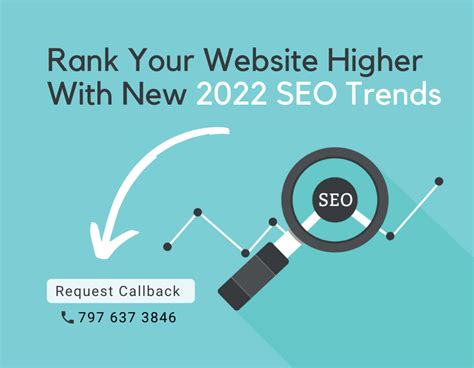 2022 Seo Trends And Predictions Infographic G2s Blog