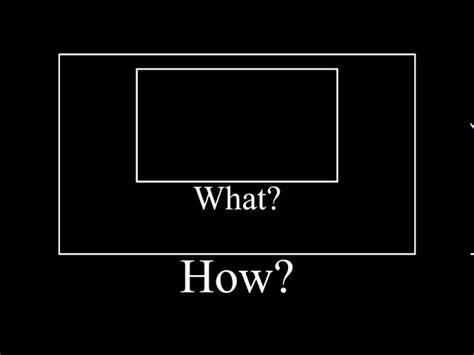 Black Border Meme Generator Diariodaborboleta2012