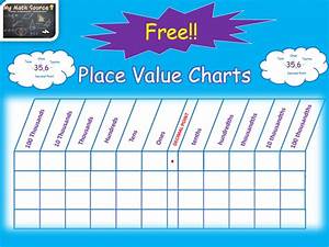 Place Value Charts Teaching Resources