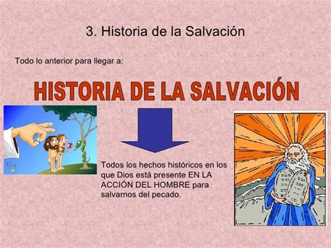Historia De La Salvacion Linea De Tiempo Pensamiento Geográfico A