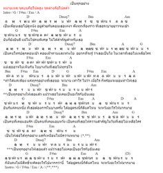 Ukulele d tuning and chord chart scans. 月亮代表我的心 The Moon Represents My Heart (Kalimba cover)
