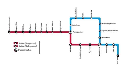 Patna Metro Information Route Map Fares And Updates