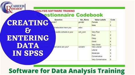 Creating And Entering Data Into Spss Youtube
