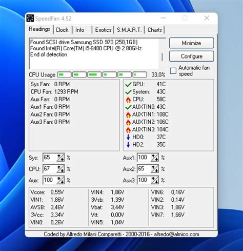 7 Programs To Monitor Everything On Your Pc Cpu Temperature Voltages