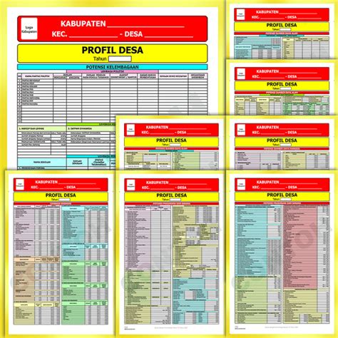 Mulai dari identitas sekolah, pendidik dan tenaga kependidikan, peserta didik, hingga prasarana yang ada. Papan Monografi / Profil Desa/ Kelurahan ~ Papan Monografi ...