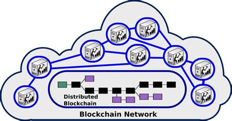 Discover all you need to know about this much talked technology. Here is everything you need to know about BlockChain