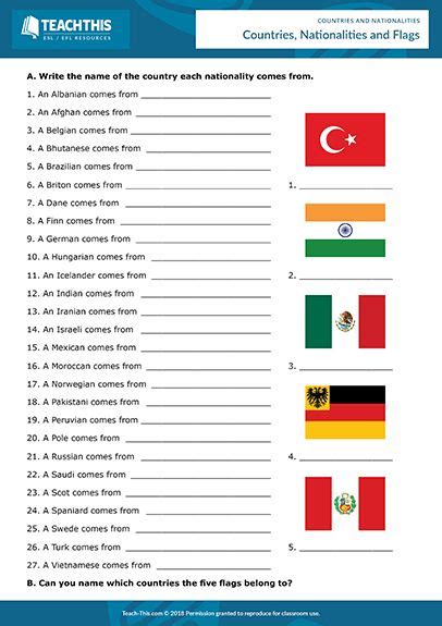 Countries And Nationalities Esl Teaching Resources Worksheets