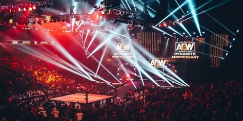 Aew Road To Dynamite Released Video