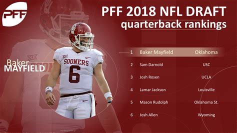 Grading the 2018 nfl draft two years later! Ranking the QB prospects for the 2018 NFL Draft | College ...