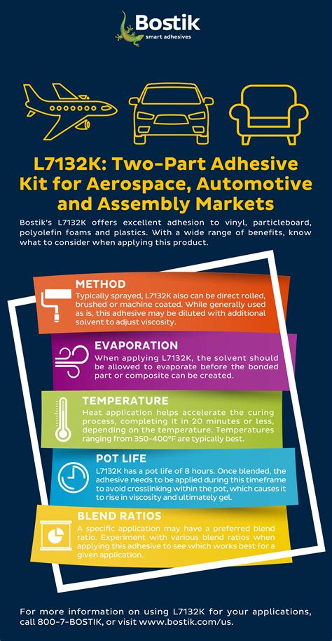 L7132k Two Part Adhesive Kit For Aerospace Automotive And Assembly